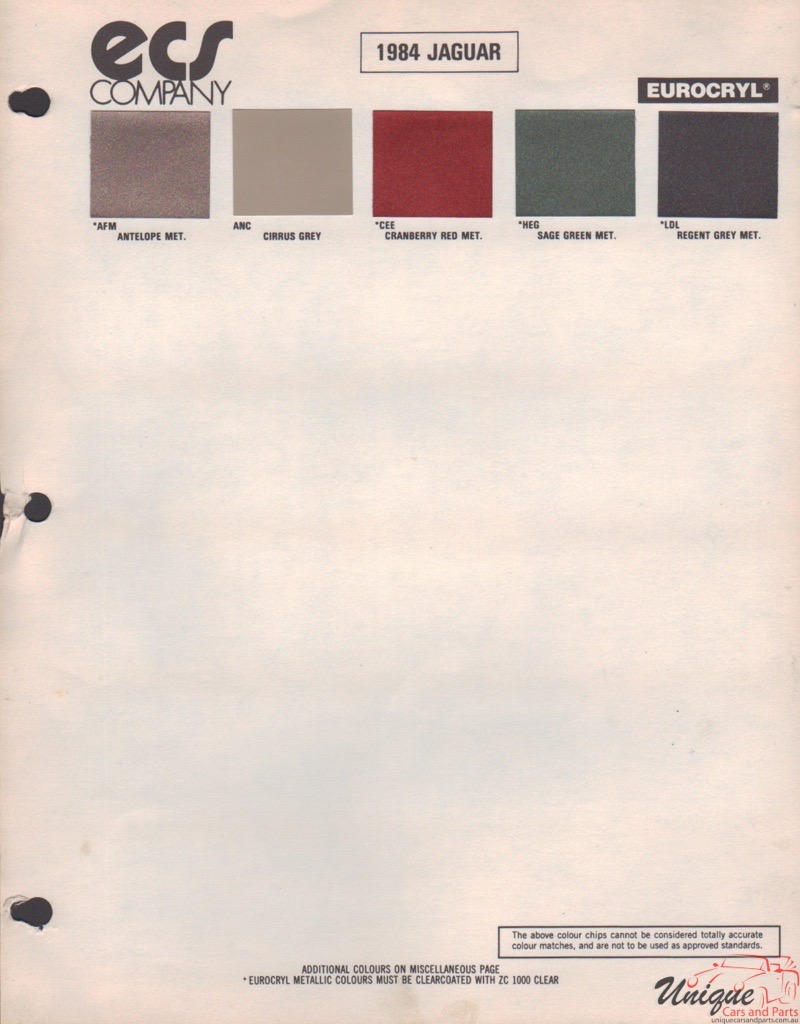 1984 Jaguar Paint Charts ECS 1